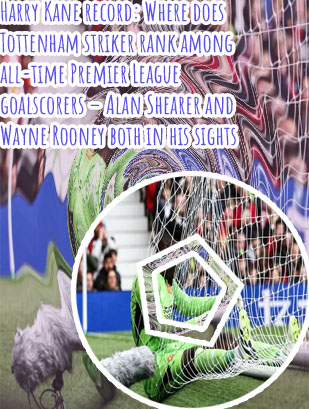 All time premier league goals