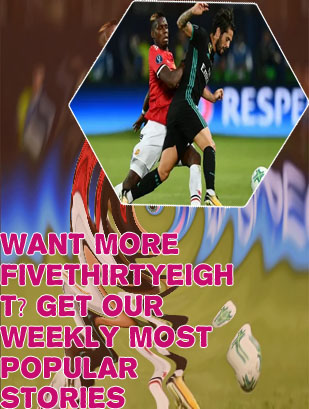 Five thirty eight soccer