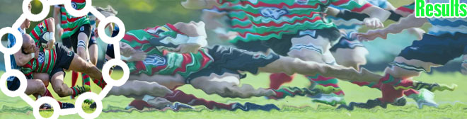 Rugby union results